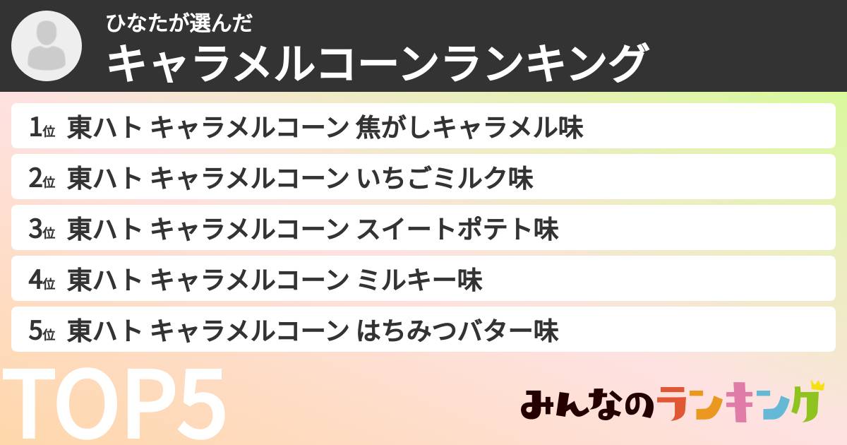 ひなたさんの「キャラメルコーンランキング」