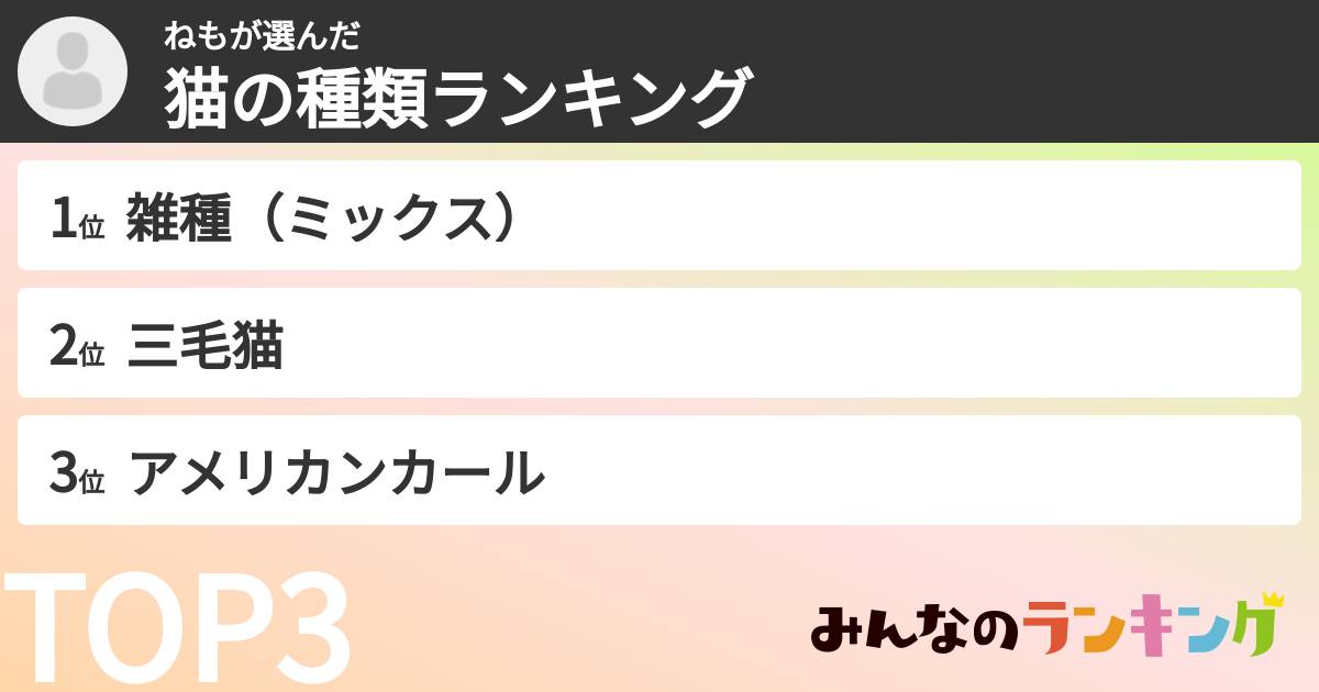 ねもさんの「猫の種類ランキング」
