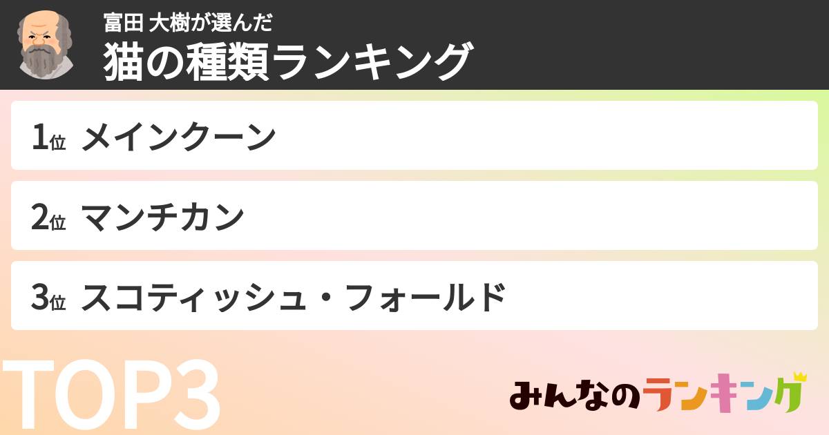 富田 大樹さんの「猫の種類ランキング」