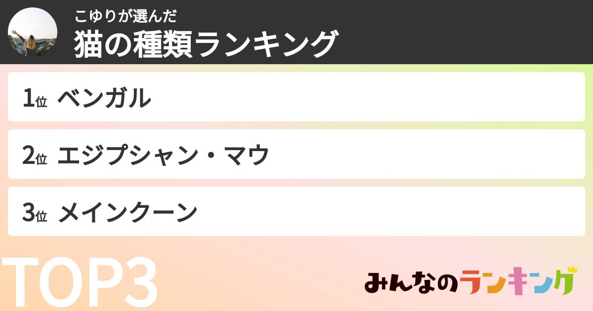 こゆりさんの「猫の種類ランキング」