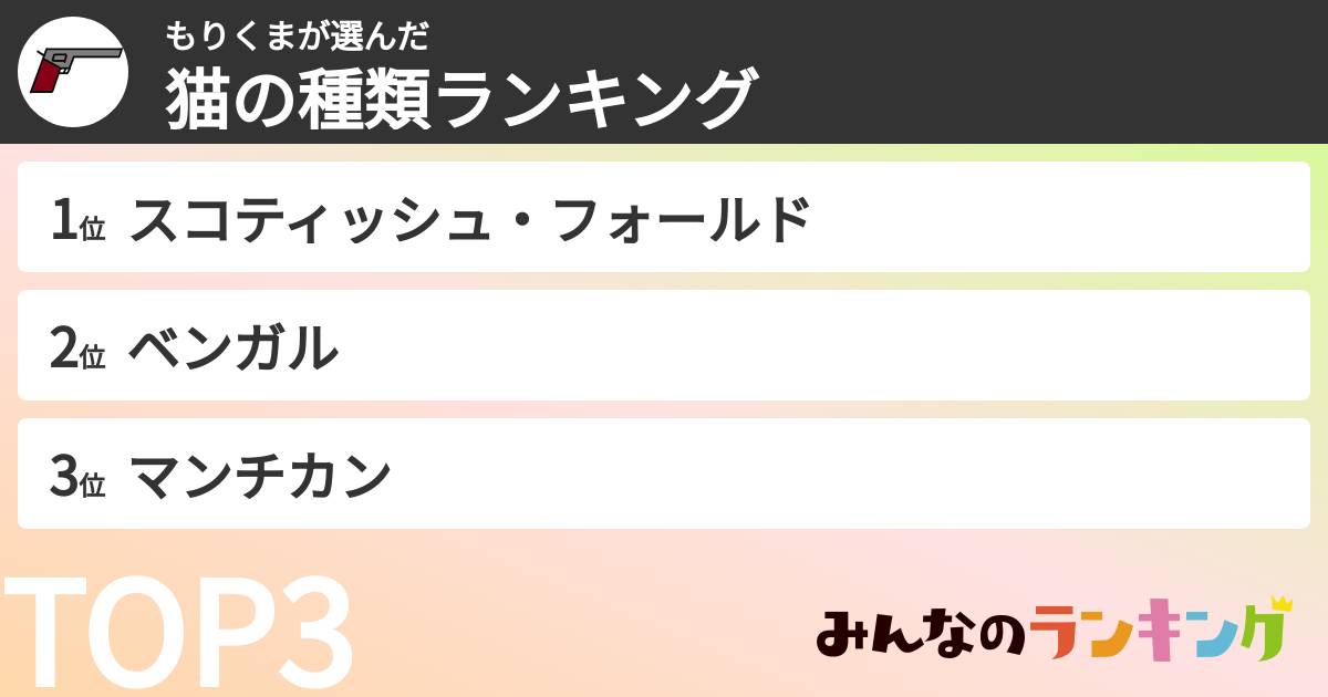 もりくまさんの「猫の種類ランキング」