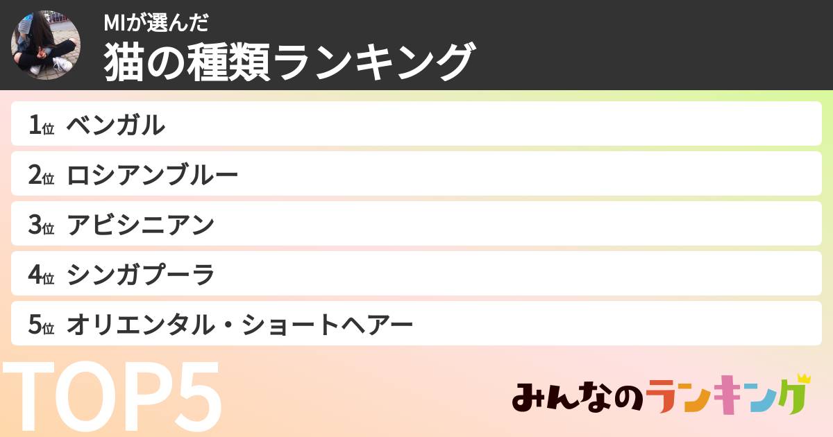 MIさんの「猫の種類ランキング」
