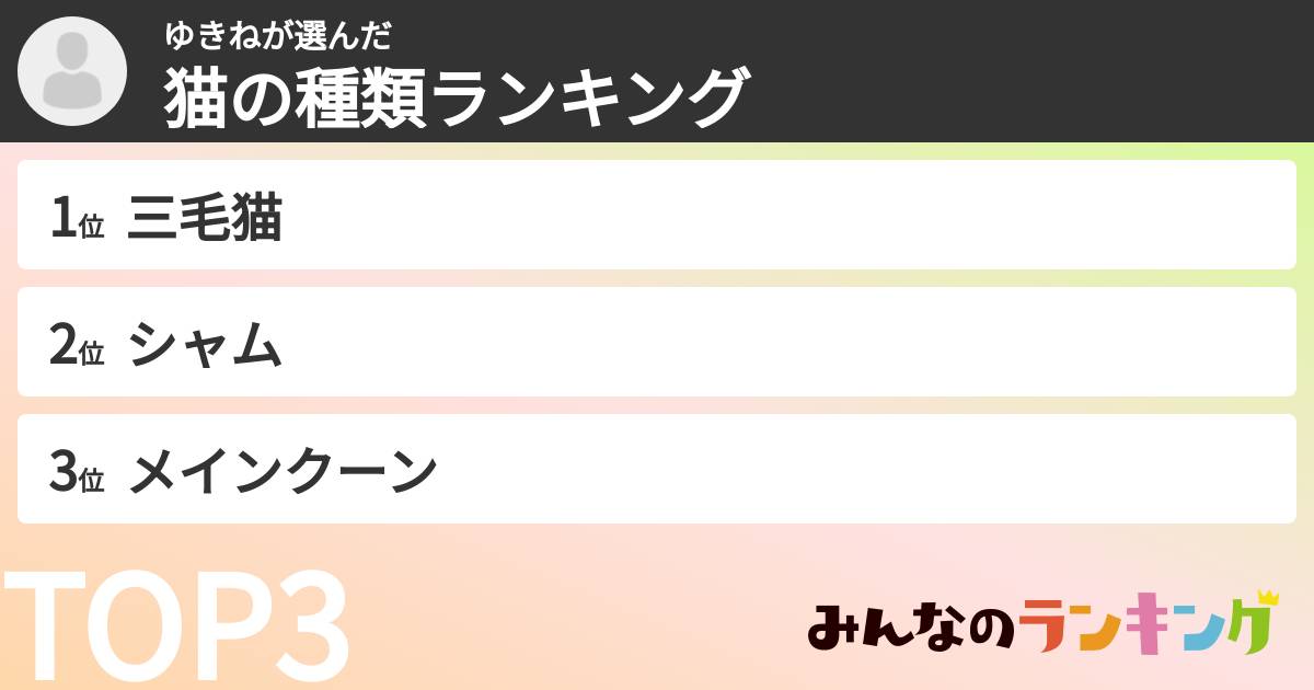 ゆきねさんの「猫の種類ランキング」