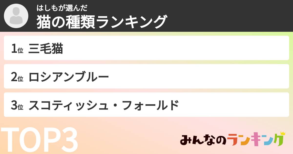 はしもさんの「猫の種類ランキング」