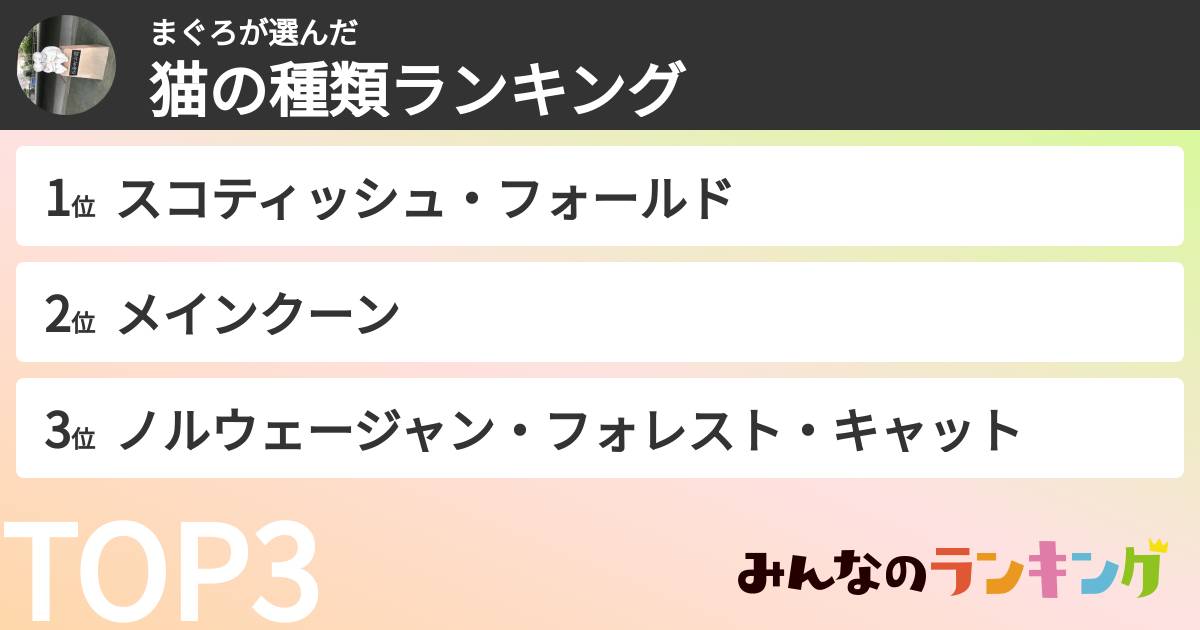 まぐろさんの「猫の種類ランキング」