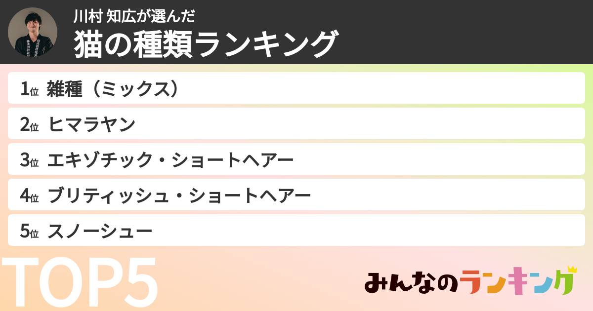 川村 知広さんの「愛おしすぎる猫様の種類ランキング」