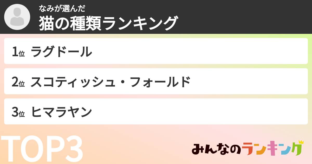 なみさんの「猫の種類ランキング」
