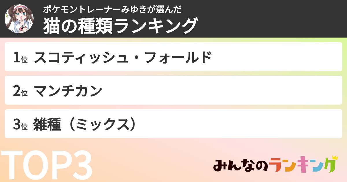 ポケモントレーナーみゆきさんの「猫の種類ランキング」