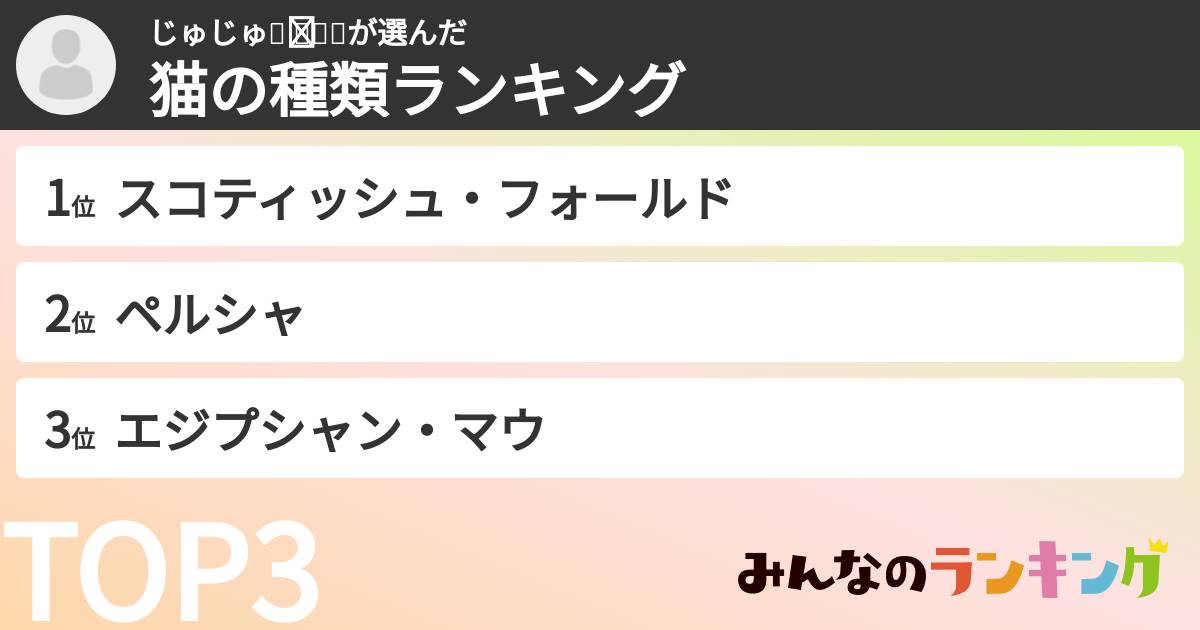じゅじゅᜊﬞﬞ ᶻᶻᶻさんの「猫の種類ランキング」