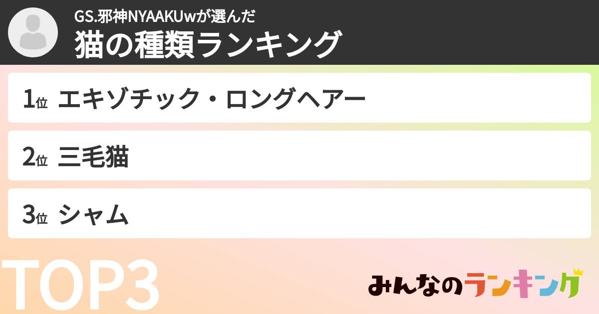 GS.邪神NYAAKUwさんの「猫の種類ランキング」