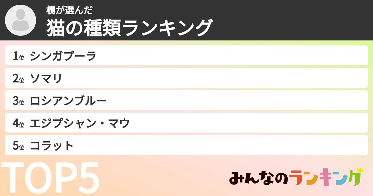 欄さんの「猫の種類ランキング」