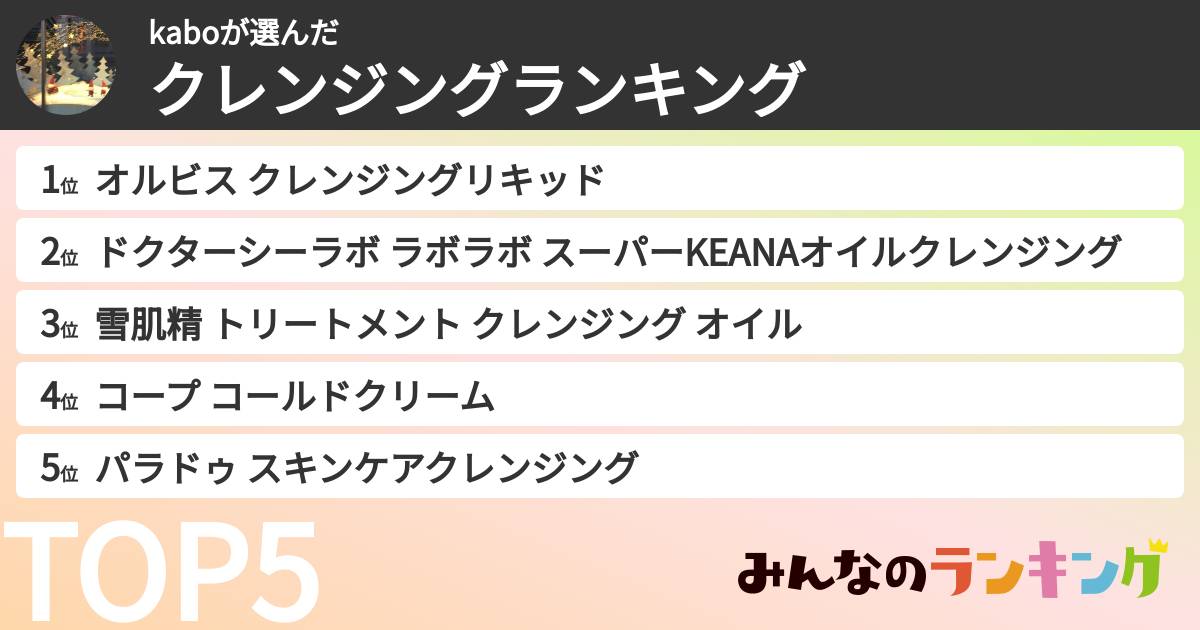 kaboさんの「クレンジングランキング」