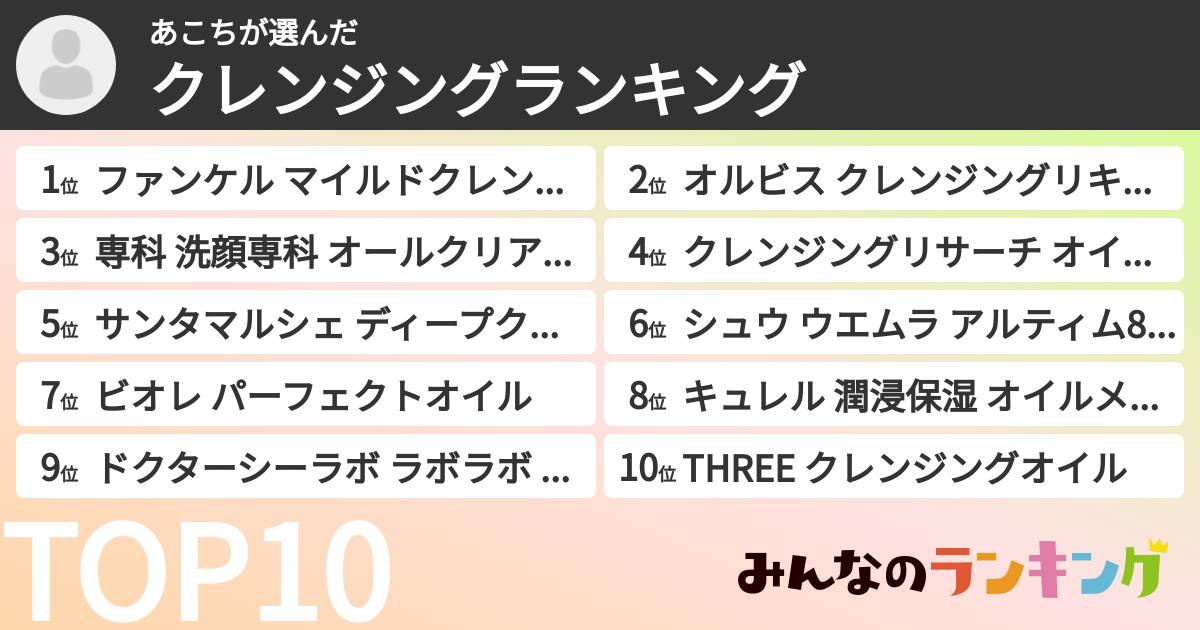 あこちさんの「クレンジングランキング」