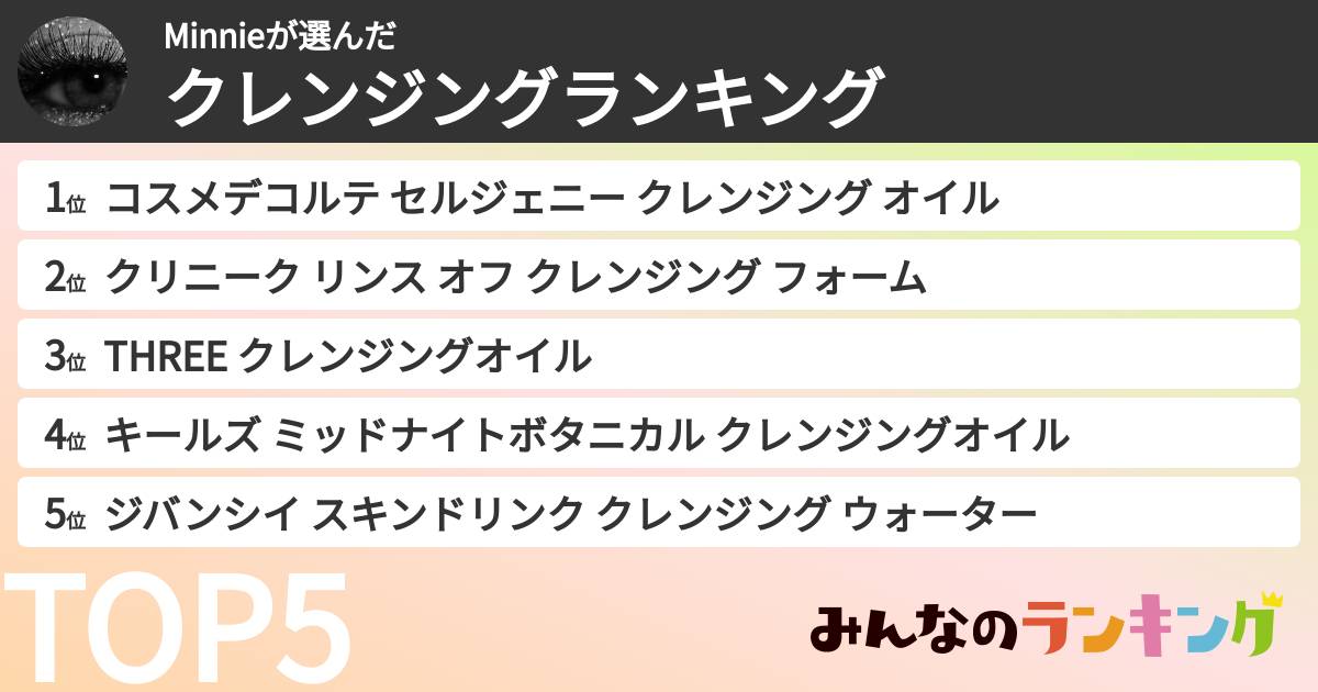 Minnieさんの「クレンジングランキング」