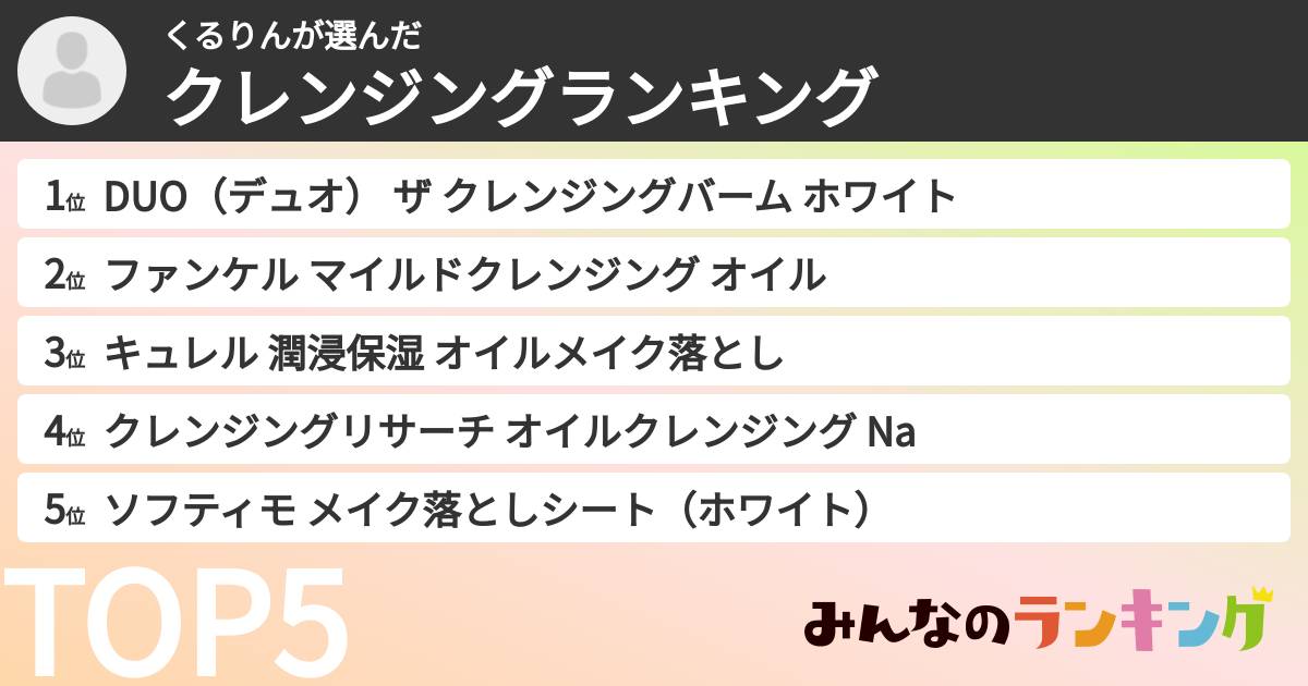 くるりんさんの「クレンジングランキング」