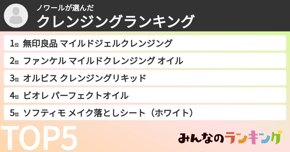 ノワールさんの「クレンジングランキング」