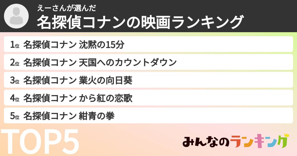 えーさんさんの「名探偵コナンの映画ランキング」