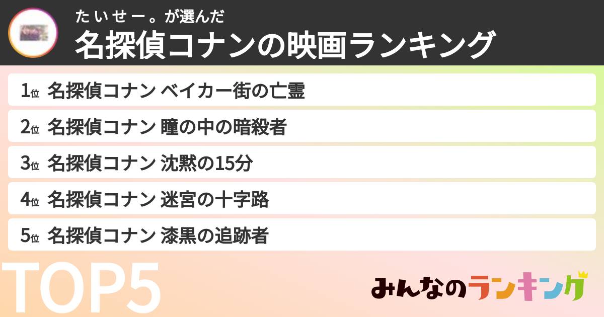 た い せ ー 。さんの「名探偵コナンの映画ランキング」