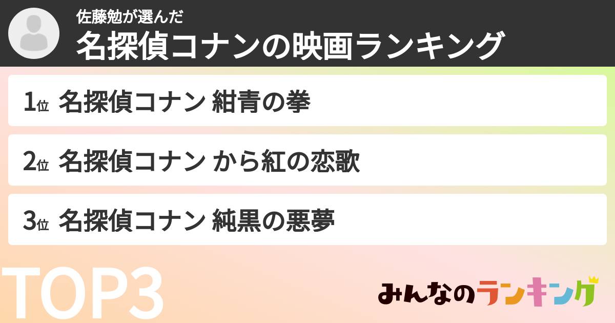 佐藤勉さんの「名探偵コナンの映画ランキング」