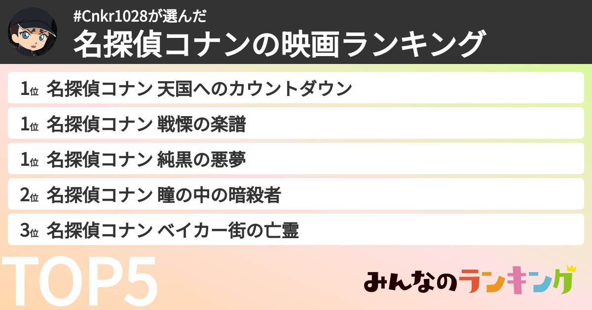 #Cnkr1028さんの「名探偵コナンの映画ランキング」