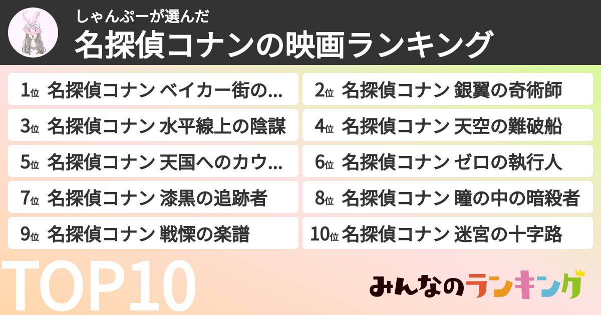 しゃんぷーさんの「名探偵コナンの映画ランキング」