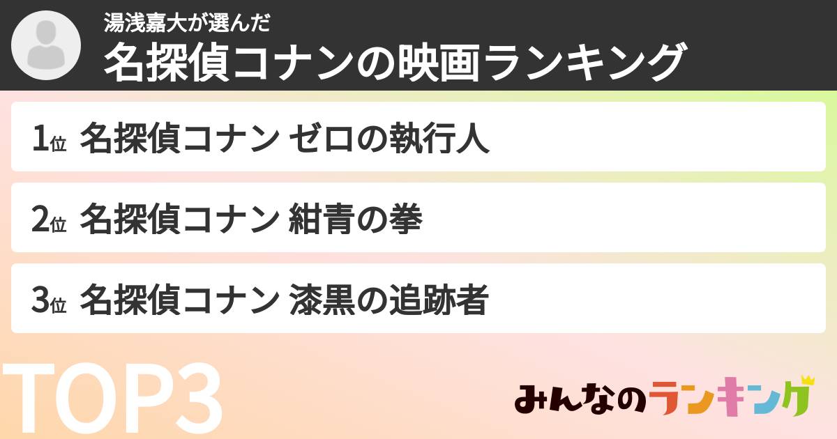湯浅嘉大さんの「名探偵コナンの映画ランキング」