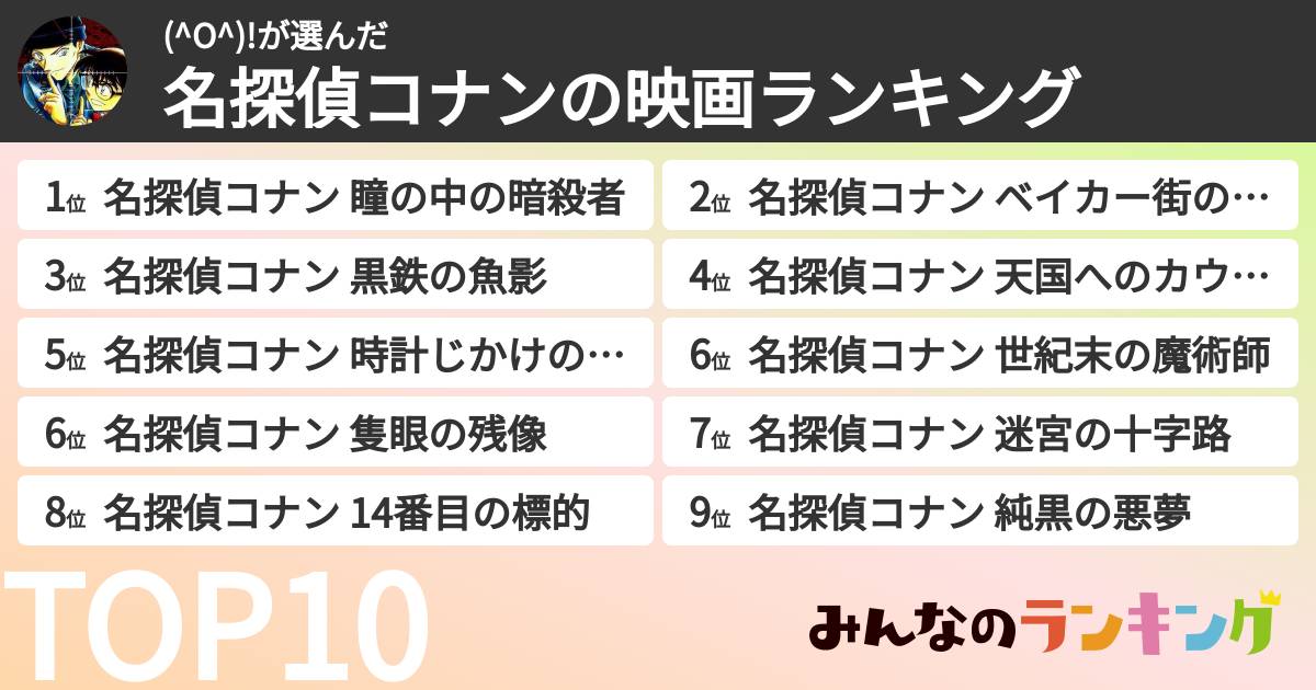 (^O^)!さんの「名探偵コナンの映画ランキング」