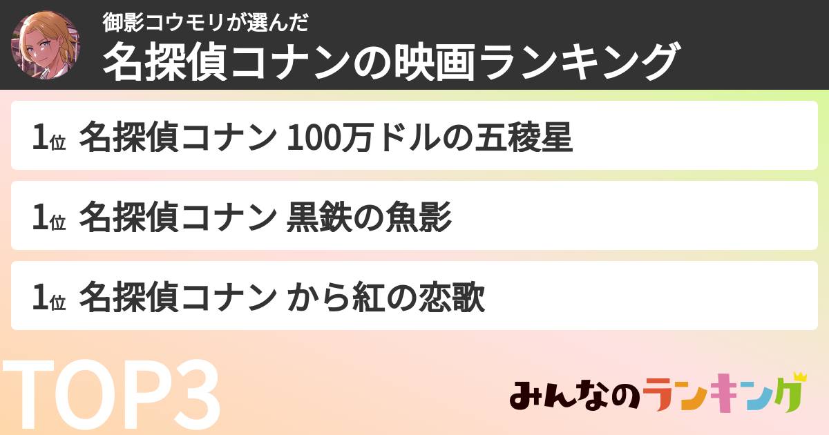 御影コウモリさんの「名探偵コナンの映画ランキング」