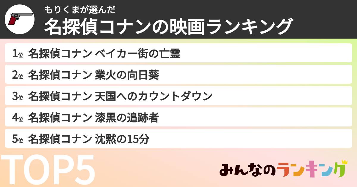 もりくまさんの「名探偵コナンの映画ランキング」