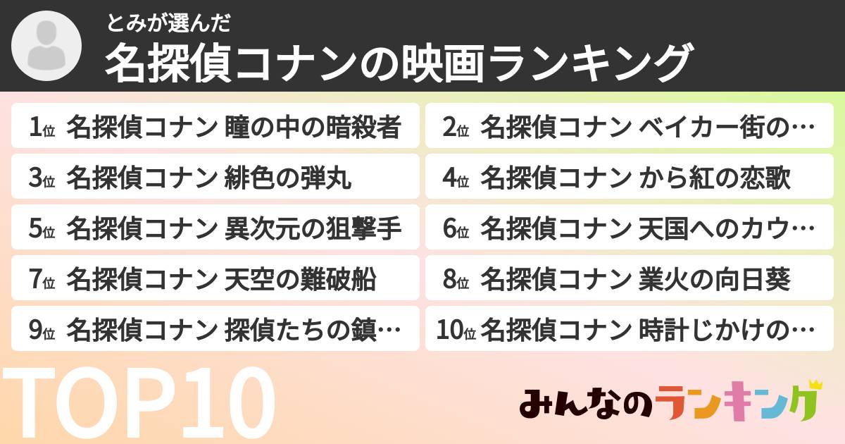 とみさんの「名探偵コナンの映画ランキング」