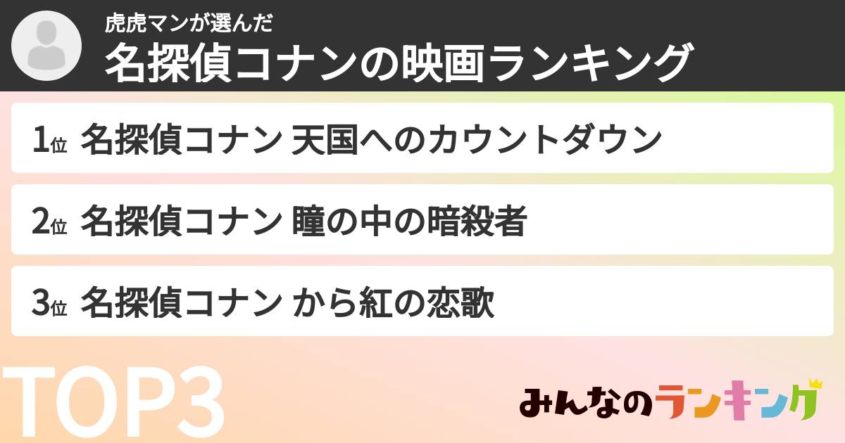 虎虎マンさんの「名探偵コナンの映画ランキング」
