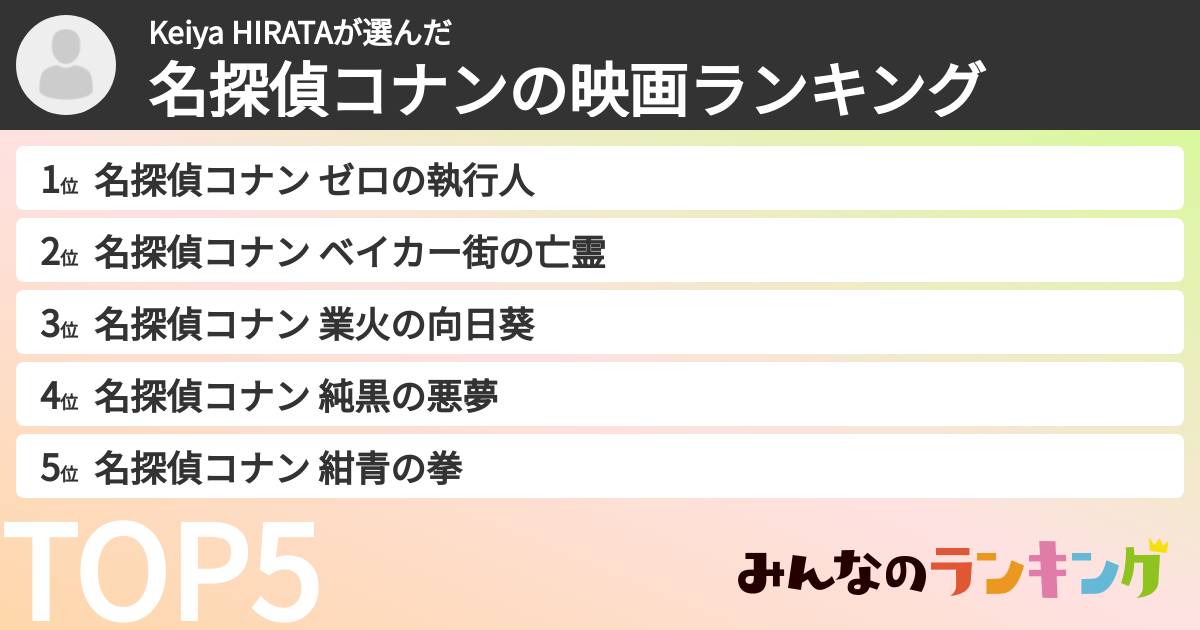Keiya HIRATAさんの「名探偵コナンの映画ランキング」