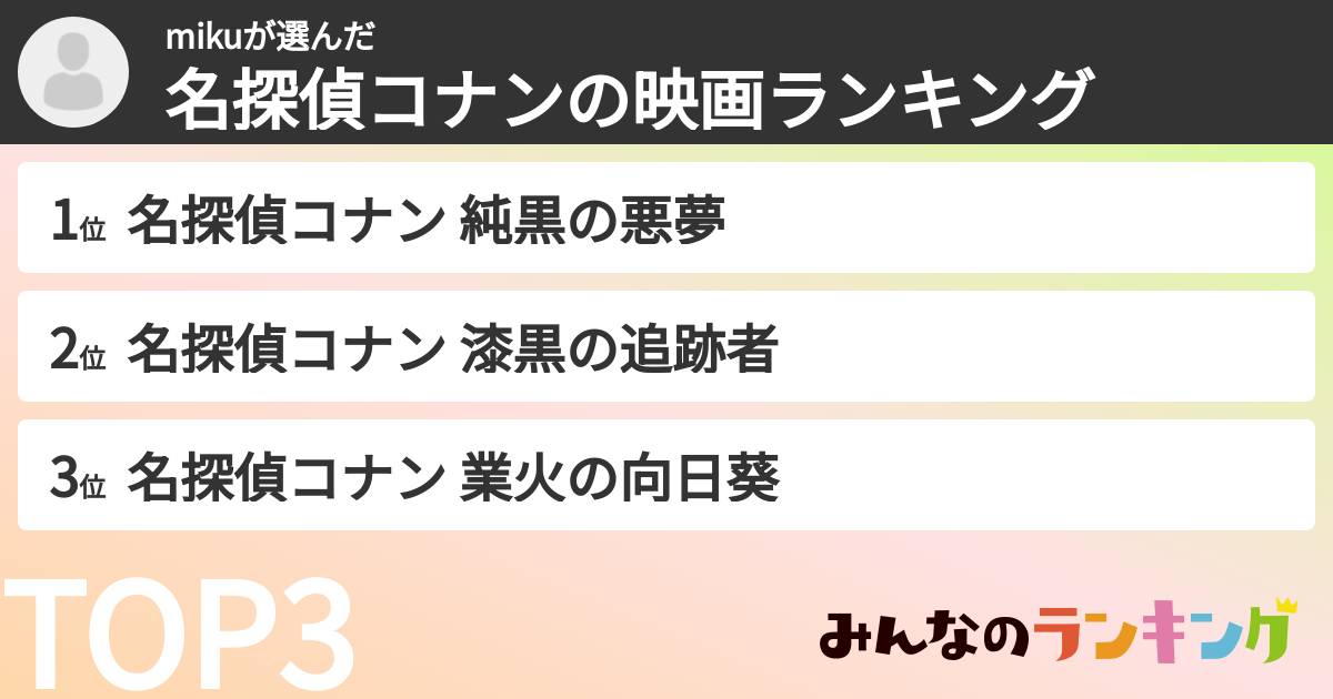 mikuさんの「名探偵コナンの映画ランキング」