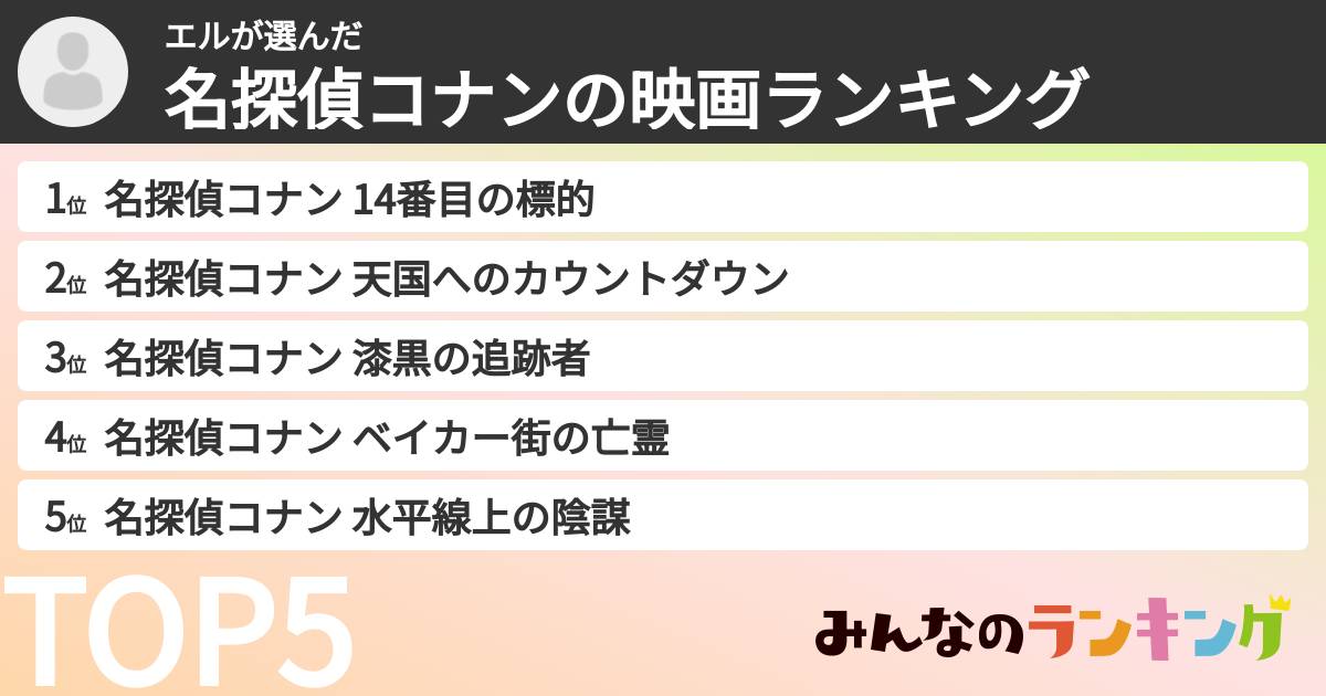 エルさんの「名探偵コナンの映画ランキング」