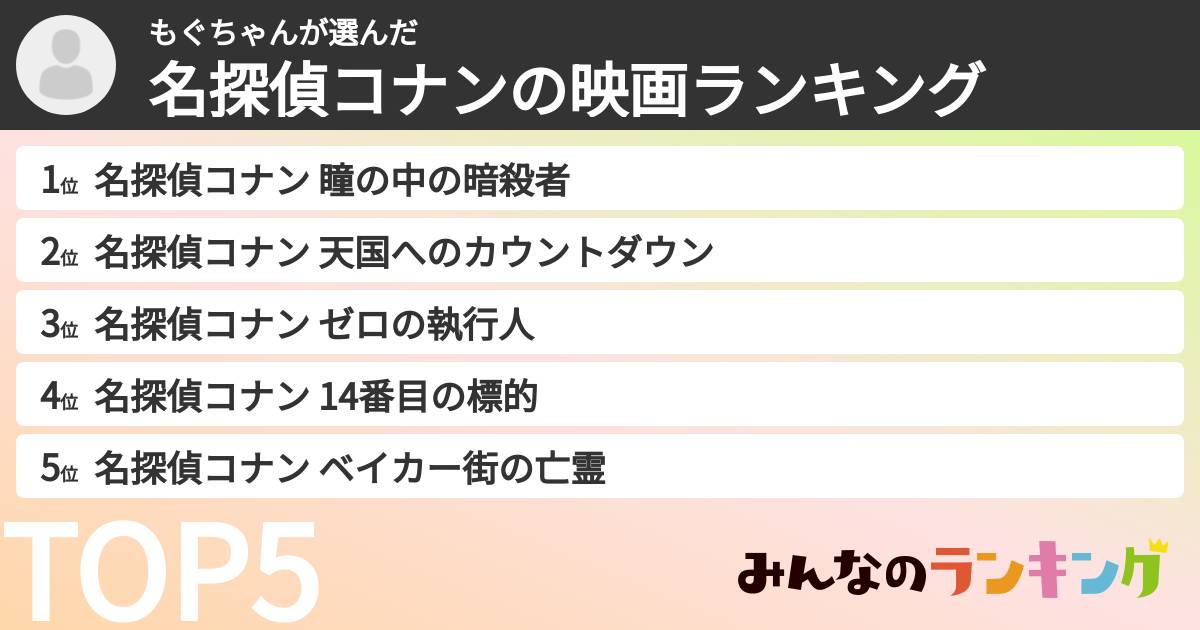 もぐちゃんさんの「名探偵コナンの映画ランキング」
