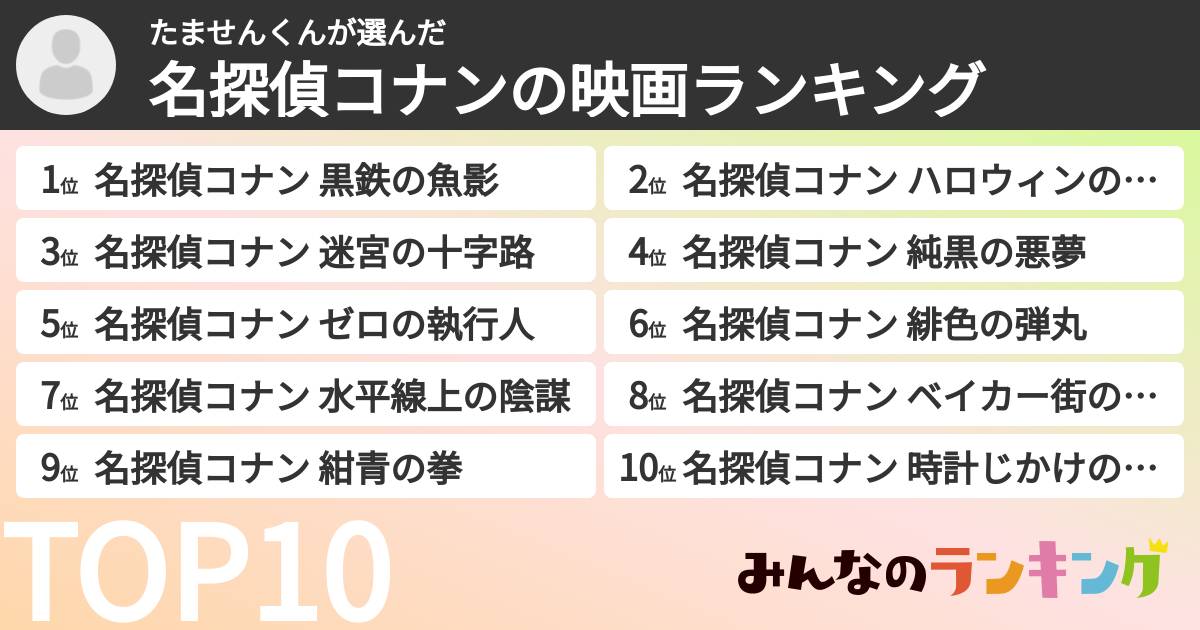 たませんくんさんの「名探偵コナンの映画ランキング」