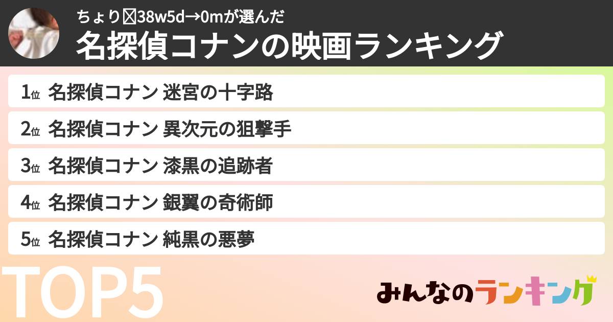 ちょり☾38w5d→0mさんの「名探偵コナンの映画ランキング」