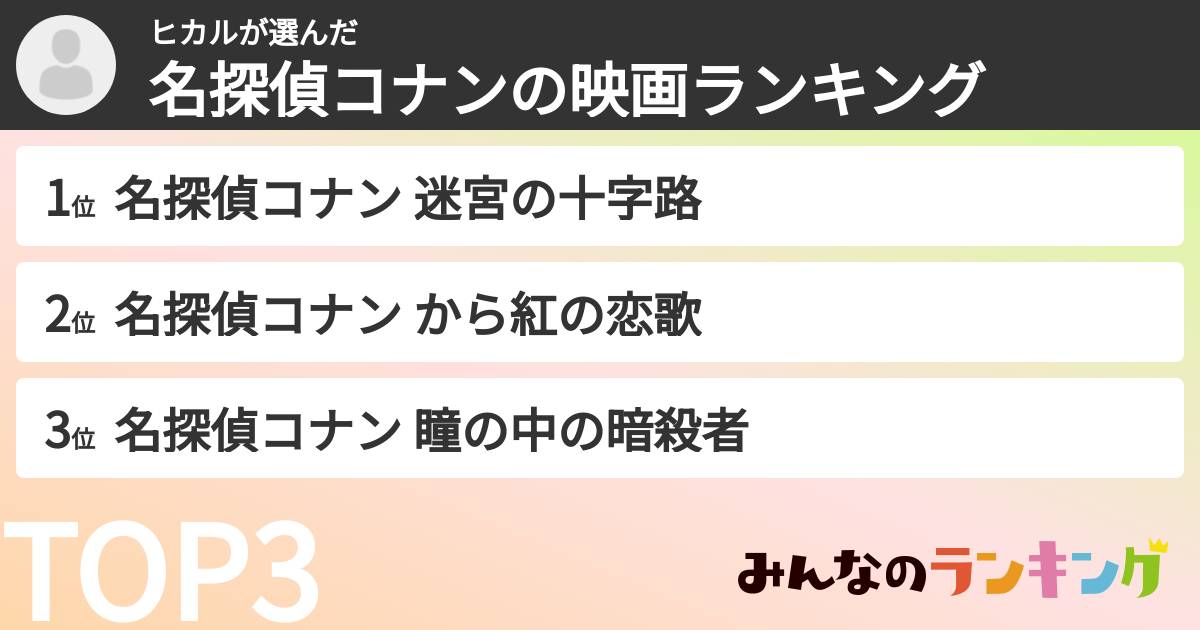 ヒカルさんの「名探偵コナンの映画ランキング」