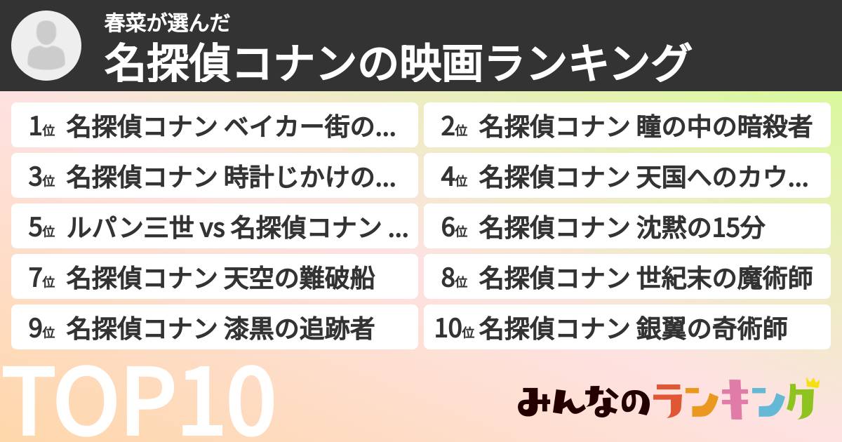 春菜さんの「名探偵コナンの映画ランキング」