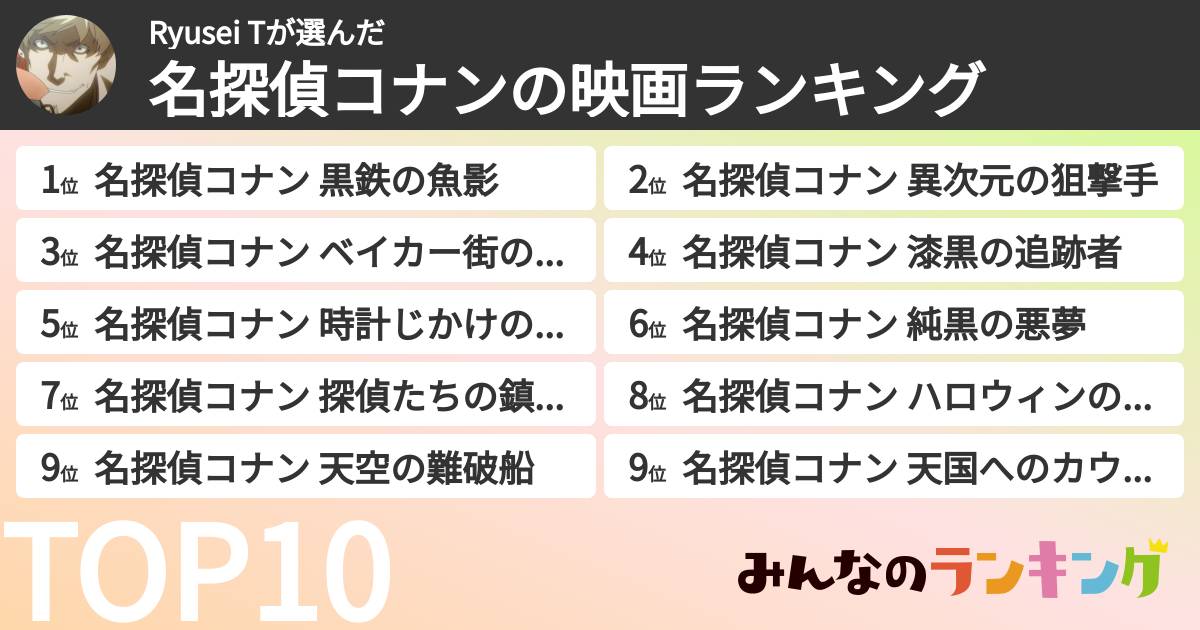 Ryusei Tさんの「名探偵コナンの映画ランキング」