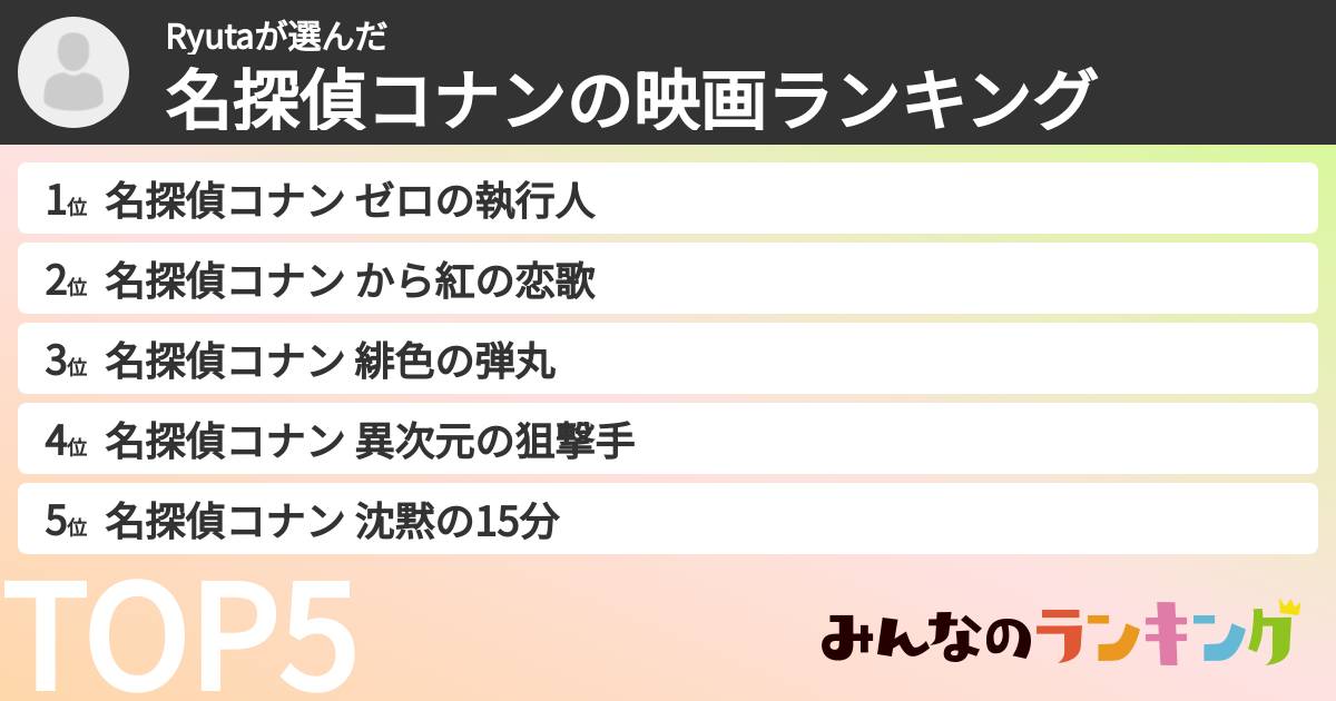Ryutaさんの「名探偵コナンの映画ランキング」