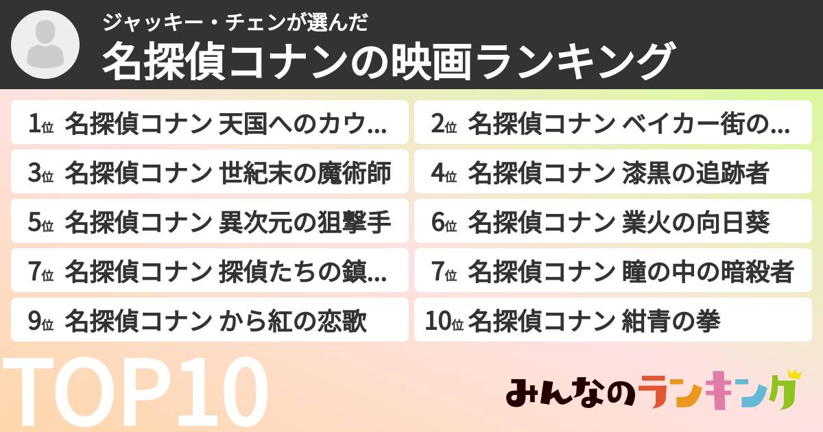 ジャッキー・チェンさんの「名探偵コナンの映画ランキング」
