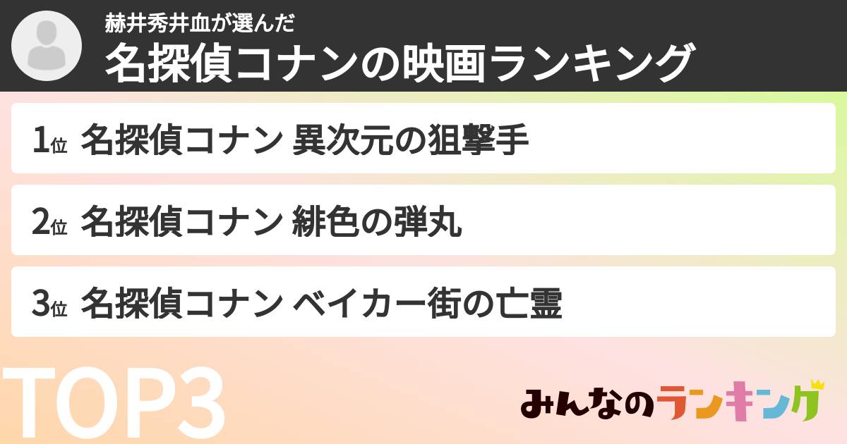 赫井秀井血さんの「名探偵コナンの映画ランキング」