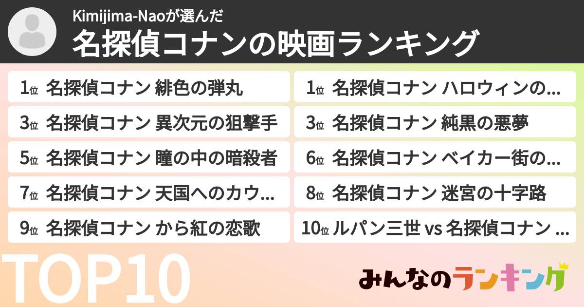 Kimijima-Naoさんの「名探偵コナンの映画ランキング」