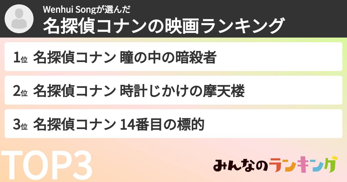 Wenhui Songさんの「名探偵コナンの映画ランキング」