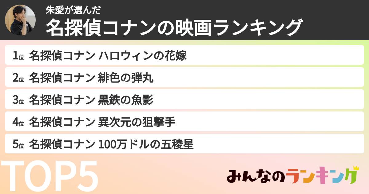 朱愛さんの「名探偵コナンの映画ランキング」