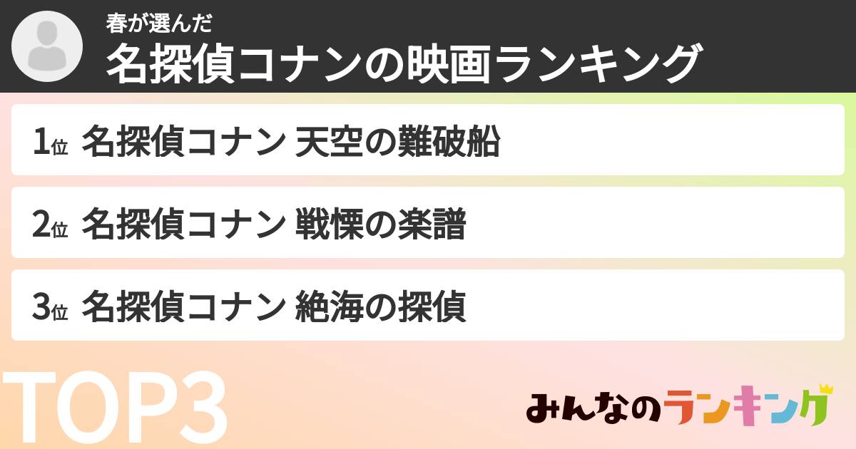 春さんの「名探偵コナンの映画ランキング」