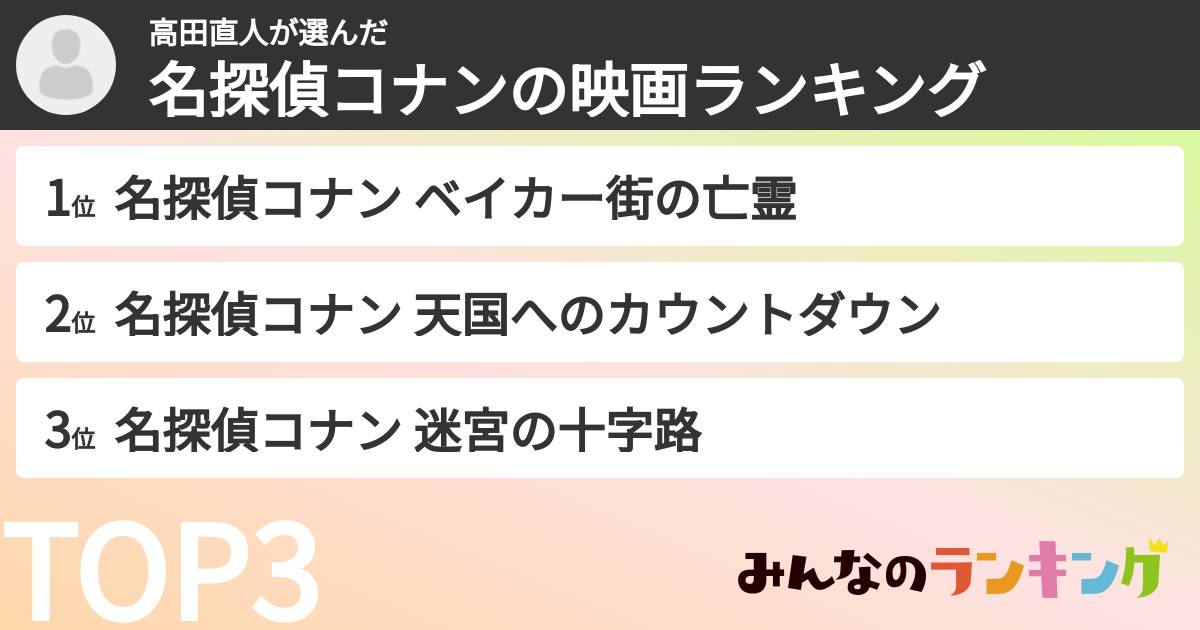 高田直人さんの「名探偵コナンの映画ランキング」