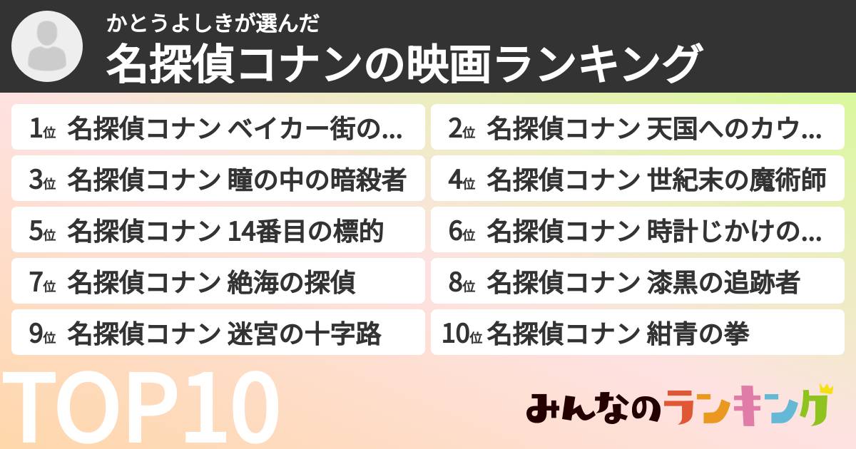 かとうよしきさんの「名探偵コナンの映画ランキング」