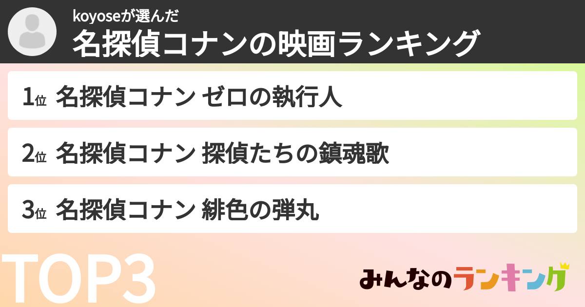 koyoseさんの「名探偵コナンの映画ランキング」